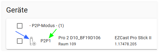 Anzeige für P2P-1